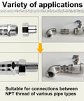 Variety of applications for Three Quarter Inch NPT Male Hex Nipple Fittings Set in 304 Stainless Steel Pipe Adapters, four pack