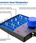 Cooling fin detail of 200W LED Parking Lot Light Outdoor With Dusk To Dawn Sensor, 32000 Lumen 5000K Daylight White, IP65