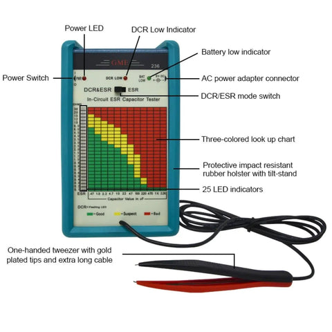 Pro In Circuit ESR Capacitor Tester With Capacitance Meter showing power indicators and measurement scales with tweezers