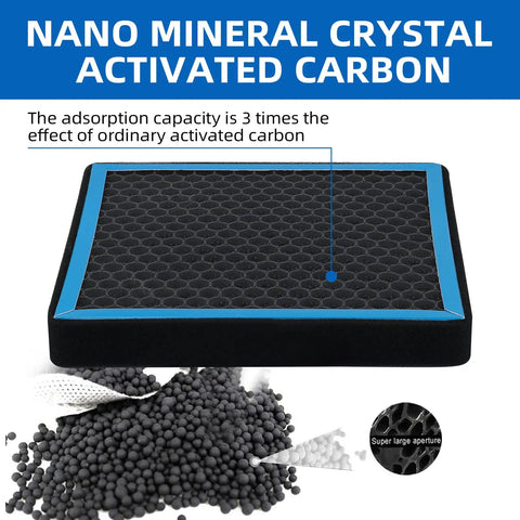 Cabin Air Filter Replacement CF10285 With HEPA And Activated Carbon featuring nano mineral crystal carbon filter detail