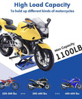 1100 Lb Motorcycle Scissor Lift Jack With Anti Slip Center Stand And Crank Handle, Heavy Duty Steel Lift For Dirt Bikes ATVs And Scooters, Garage And Track Use, Blue in use with a yellow motorcycle, showing 1100 lbs max capacity.