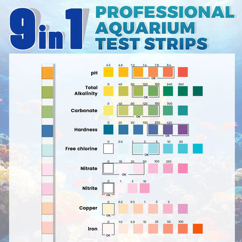 9 in 1 Professional Aquarium Test Strips chart displaying parameters like pH, alkalinity, hardness for fish tank water testing.