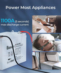 Deep Cycle AGM 12V 100Ah Battery powering appliances with 1100A max discharge for RVs, showing usage in coffee maker, medical device, fridge