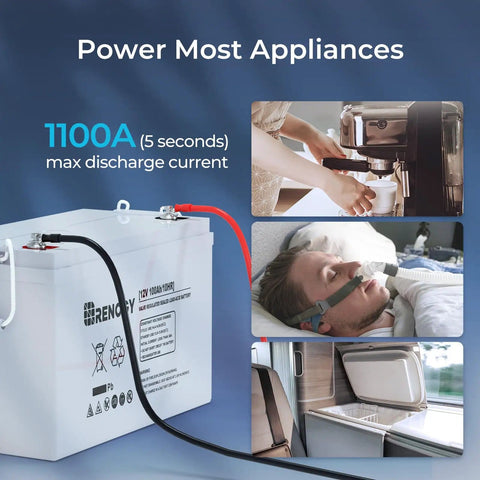 Deep Cycle AGM 12V 100Ah Battery powering appliances with 1100A max discharge for RVs, showing usage in coffee maker, medical device, fridge