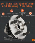 Front Wheel Hub And Bearing Assembly For 4WD Ford Explorer 1995 To 2001, Ford Ranger 2001 To 2009, Mazda B4000 2001 To 2009, Mazda B3010 2001 To 2002, Mercury Mountaineer 1997 To 2001 With ABS Sensor Wire displayed prominently.