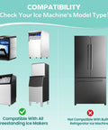 Ice Maker Cleaner Tablets 36 Pack Nugget Ice Machine Descaler For Countertop compatibility chart, freestanding vs built-in.