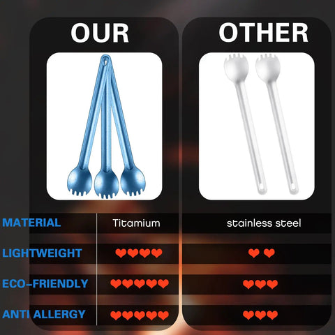 Comparison of Ultralight Titanium Long-Handle Spork Set, 4-Pack, 8.7 Inch Spoon Camping Utensils with stainless steel alternative