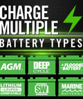 All In One Fully Automatic 20 Amp Smart Charger For 6V And 12V Batteries Battery Maintainer With Temperature Compensation And Stable Power Multi Stage Charging For Cars Motorcycles Boats And More charging multiple battery types including AGM, deep cycle, and marine.