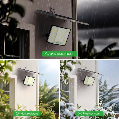 Badass Solar Flood Lights Outdoor Waterproof 20000Mah Battery 2000 Lumens LED Yard Lighting Rock Solid Build And Super Bright Glow For Your Driveway Backyard Or Garden All Year Round