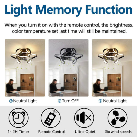 Image showing 2 in 1 bladeless ceiling fan with lights, remote control for living room and kitchen with memory function explanation.