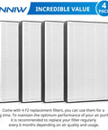 Must Have 4 Pack F2 A2 Replacement Filter For 3M Filtrete Room Air Purifier Models FAP C02WA G2 FAP C03BA G2 lineup