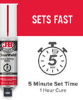 ClearWeld 5 Minute Set Epoxy Syringe, 25 ml, 1:1 Mix, featuring quick set and 1-hour cure time with a clear finish.