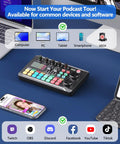 Pro Audio Mixer With F988 Live Sound Card And DSP Dual Chips, Bluetooth Ready, compatible with multiple devices on desk setup.
