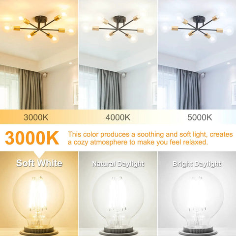 Comparison of lighting effects from G25 LED Globe Bulbs 8 Pack 3000K Soft White With Filament Vintage Edison Look