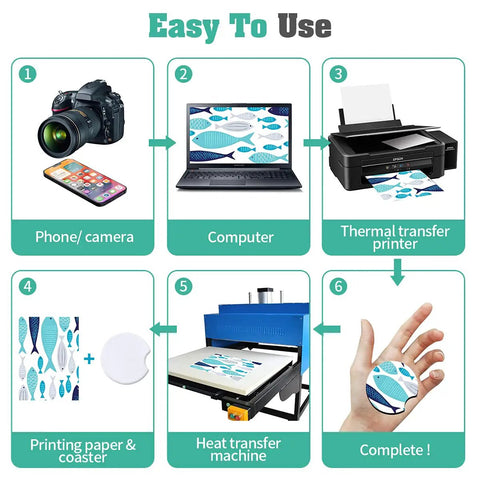 Easy to use instructions for 100 Piece Sublimation Blank Cup Coaster Set Bulk Neoprene Mats For Sublimation Transfer Heat Press Printing DIY Crafts