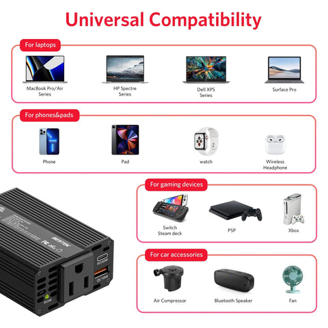 Image showcasing Heavy Duty 120V Power Inverter Converts 12V DC To 110V AC With 200W Output And Dual USB Fast Charge Ports, compatibility with laptops, phones, gaming devices.