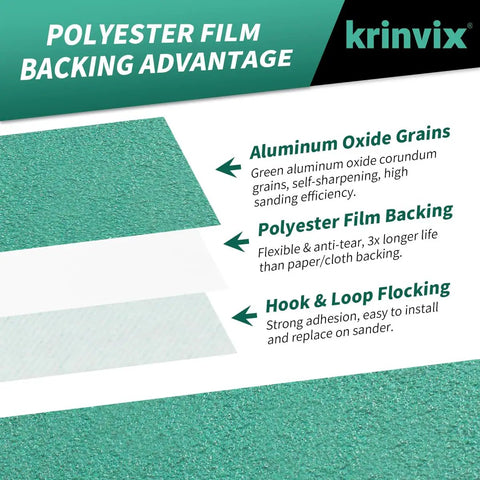 Premium 3 By 5 Inch 14 Hole Sanding Sheets That Rock, Featuring 180 Grit Aluminum Oxide for use on sanders with polyester film backing.