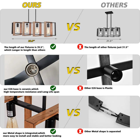 Comparison of Rustic Black Metal And Wood Pendant Lights For Kitchen Island Four Light Farmhouse Dining Fixture details vs others