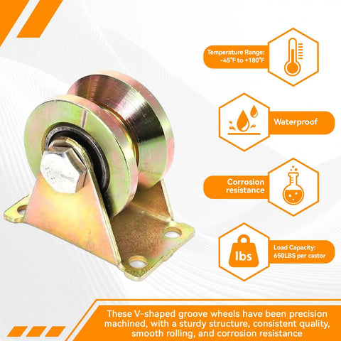 Front view of a 2-inch V-groove wheel caster with mounting plate for sliding gates and industrial rails.