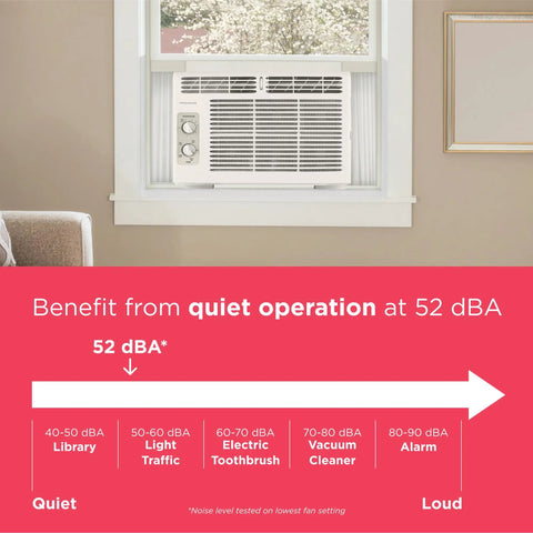 Slick 5000 Btu Window Mounted Air Conditioner Chills Your Space Up To 150 Sq Ft With Dead Silent Cooling Two Smooth Fan Modes And Absolute Zero Stress Auto Restart For Peak Summer Comfort In White