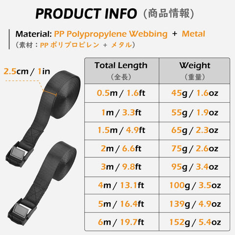 Beefy Heavy Duty Cinch Tie Down Straps With Cam Buckles, PP webbing details and dimensions chart