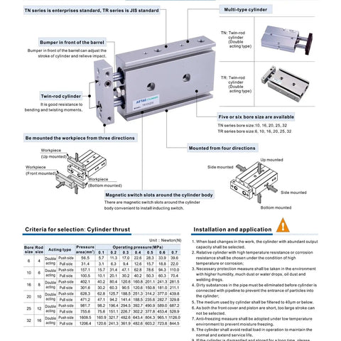 Built Tough Shop Ready Dual Rod Air Cylinder Rock Solid Guided Pneumatic Actuator featuring smooth double acting piston with diagram.