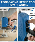 Blue labor-saving lifting tool with metal clamp and handle, shown lifting a vertical surface for DIY home repairs.