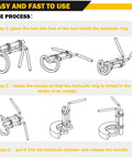 Diagram showing Three Pack Hydraulic Seal Installation Tools Kit For Cylinder Piston Repair And U-Cup Rod Seals use process.