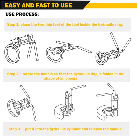 Diagram showing Three Pack Hydraulic Seal Installation Tools Kit For Cylinder Piston Repair And U-Cup Rod Seals use process.