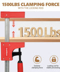 36 Inch Parallel Bar Clamps For Woodworking Dual Pack With 1500 Lb Load Capacity, 3 7 8 Inch Throat Depth, High Precision Carbon Steel, Heavy Duty Wood Clamps For Furniture Making And Project Builds on wood panel
