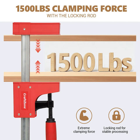 36 Inch Parallel Bar Clamps For Woodworking Dual Pack With 1500 Lb Load Capacity, 3 7 8 Inch Throat Depth, High Precision Carbon Steel, Heavy Duty Wood Clamps For Furniture Making And Project Builds on wood panel