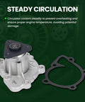 No Sweat Engine Water Pump For 2011 To 2015 Kia Sportage Optima Sorento And 2013 To 2016 Hyundai Santa Fe Sport Gas Engines Only Heavy Duty Coolant Pump with attached gasket.