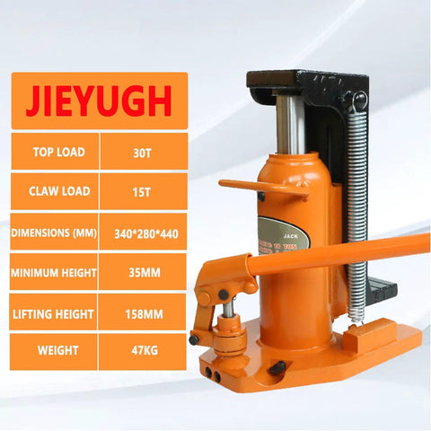 Rock Solid Hydraulic Claw Jack Featuring Dual Lift Capacities And Fast Spring Reset For No Sweat Auto Lifting Tasks That Clears Five Ton Loads Easily, 30T top load, compact design.
