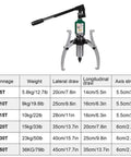 Heavy Duty Three Jaw Hydraulic Bearing Puller Set with specifications table for various tonnage and sizes, ideal for stubborn wheels and gears.