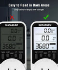 Outlet Watt Meter 90-250V Range Real Time Power Monitor For Home Use Tracks Watts Volts Amps Hz And Power Factor Records Max Min Power Cumulative Time And Energy In kWh No Brainer Automatic Cost Calculator For Easy Energy Savings. with backlit LCD