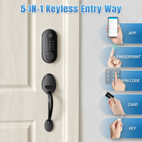Smart Front Door Lock Set With Fingerprint Keyless Entry showing 5-IN-1 access methods including fingerprint, app, and card.