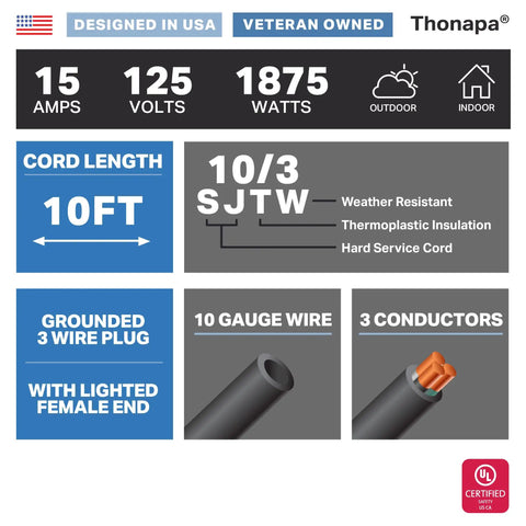 Infographic detailing Beefy 10 Gauge Extension Cord 100 Ft Weatherproof Outdoor Power Cable, 10 AWG SJTW, features and specifications.
