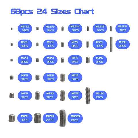68 Piece Set Screw Kit With 24 Sizes Metric And SAE Hex Socket Grub Screws In 304 Stainless Steel Size Chart