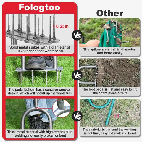 Comparison graphic of 43.3 Inch Preassembled Lawn Aerator with 12 Durable 3.5 Inch Iron Spikes and other tools showing durability and design differences.