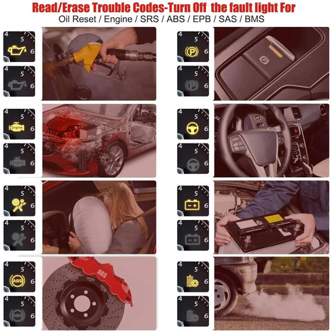 All In One Auto Bleed Scan Tool for ABS Bleeding and OBD2 SRS Diagnostics with brake service illustrations for specific vehicles.