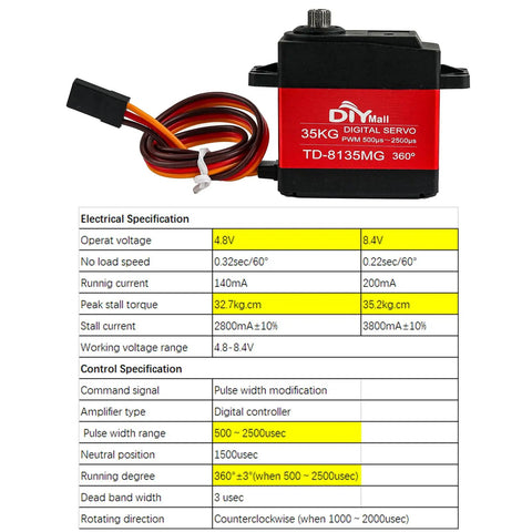 TD8135MG 360 Degree Continuous Rotation Servo With Full Metal Gear High Voltage Digital Servo Delivering Beefy 35Kg Cm Torque