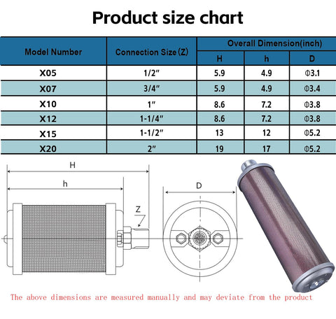 Product size chart and diagram for 2 Inch NPT Air Compressor Muffler Exhaust Silencer For Dryers And Compressed Air Equipment, Cuts Noise For Quiet Operation, Single Chamber, 145 PSI Rating, Replacement Part For Industrial Systems