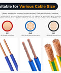 Image showing different cable types: BV Single Hard Wire, BVR Multi-Strand Hard Wire, BR Multi-Strand Cord, suitable for various uses.