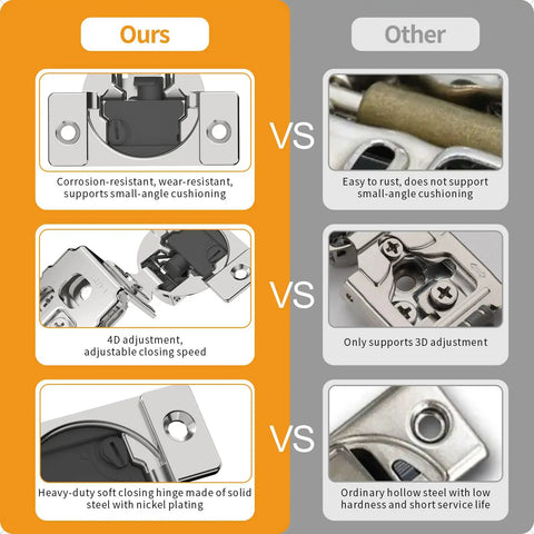 Comparison image of Top Shelf 10 Pack Soft Close Concealed Hinges For Face Frame Cabinets against standard models, showing durability and features.