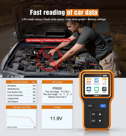 OBD2 Scanner With Upgrade Battery Tester, Diagnostic Tool For Cars And Trucks To Read And Clear Engine Codes displayed in use