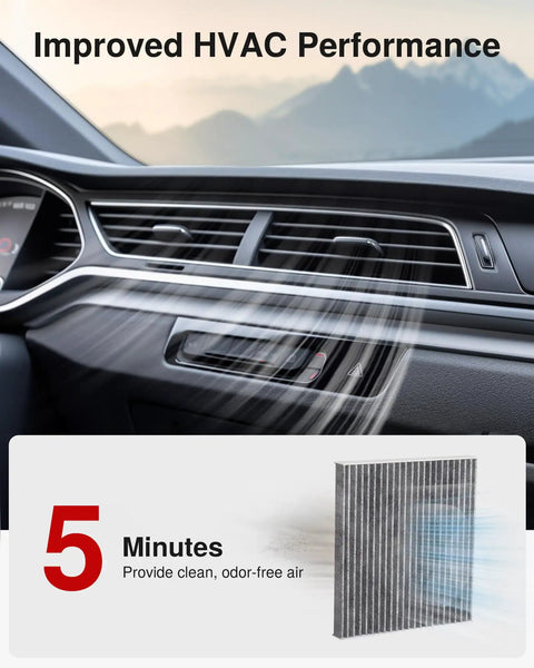 Replacement Cabin Air Filter With Activated Carbon For CF11671 6090C CAF1864P inside a car's HVAC system