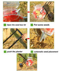 Steps to use Pro Grade Garden Seeder For Backyard Sowing, showing seed storage, placing seeds, pushing planter, and precise seed placement.