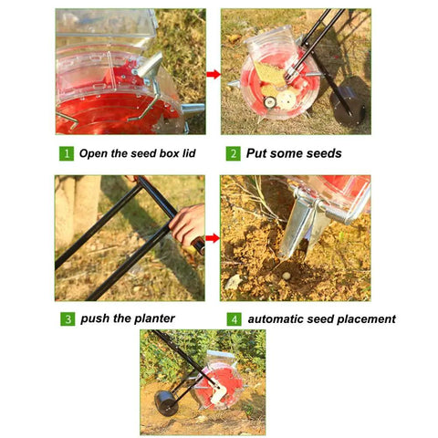Steps to use Pro Grade Garden Seeder For Backyard Sowing, showing seed storage, placing seeds, pushing planter, and precise seed placement.
