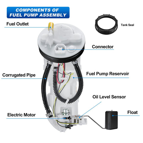 Diagram showing components of Fuel Pump Module Assembly With Sending Unit For Honda Civic 2001 Through 2005 1.3L 1.7L 2.0L Replacement Part