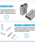 350 Amp 600 Volt Battery Quick Disconnect Connector with gray housing and terminals, shown from different angles.